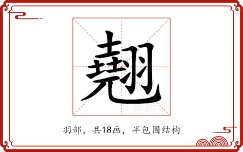 翹名字意思|翹